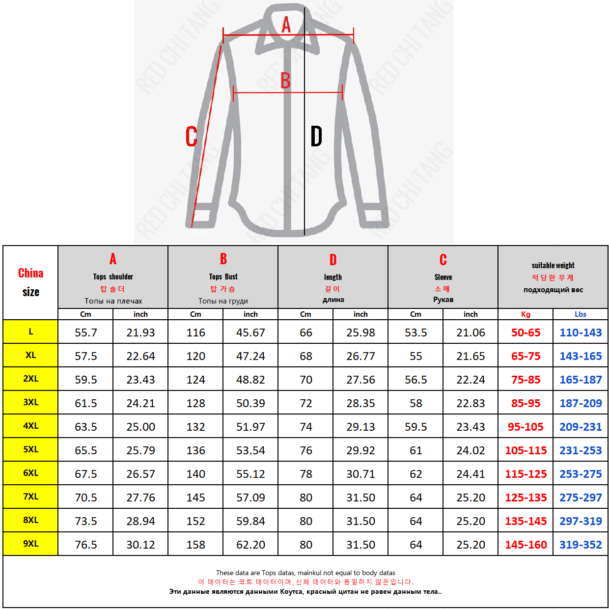 Knit Cardigan Men Korean Style - đánh giá và giá Golf Equipment Wholesale